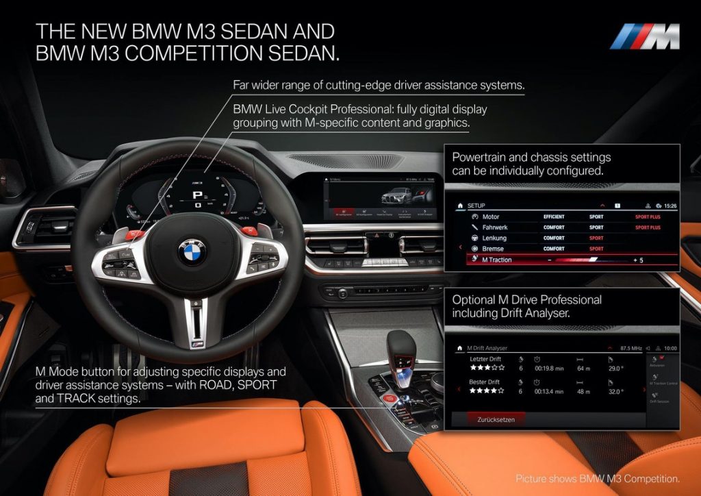 2021 G80 BMW M3