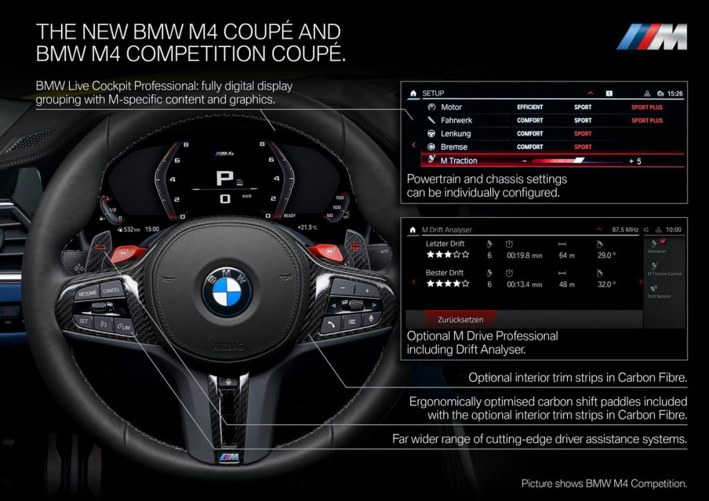 2021 G82 BMW M4 Competition