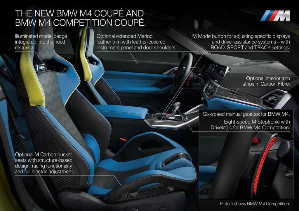 2021 G82 BMW M4 Competition